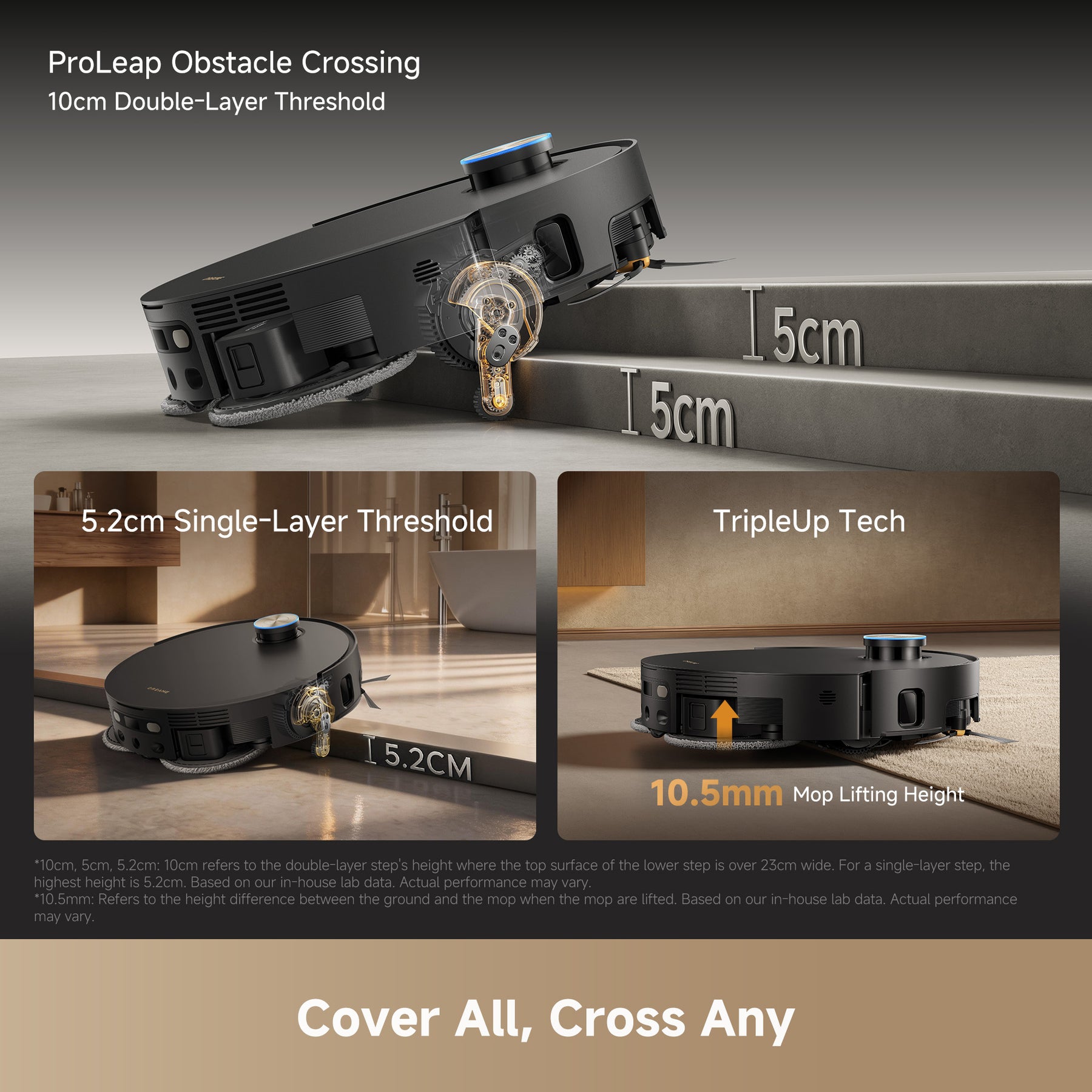 Dreame X60 Ultra Extreme Smart Robot Vacuum Cleaner