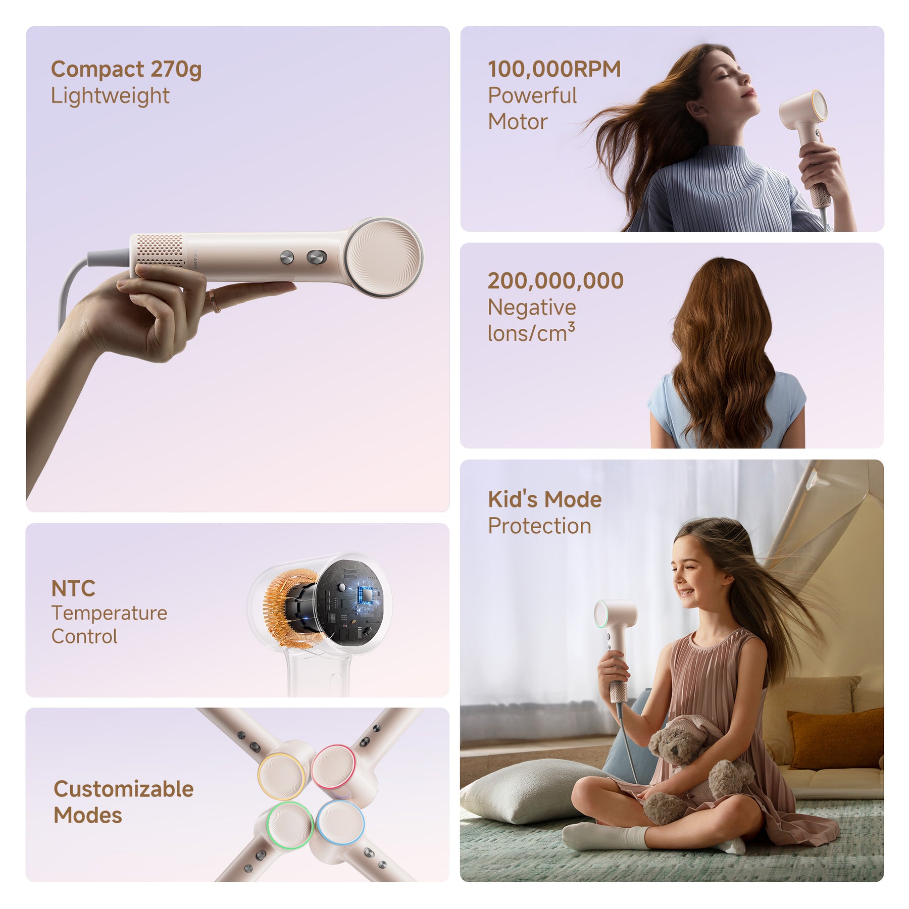 Dreame Mini High-Speed Hairdryer