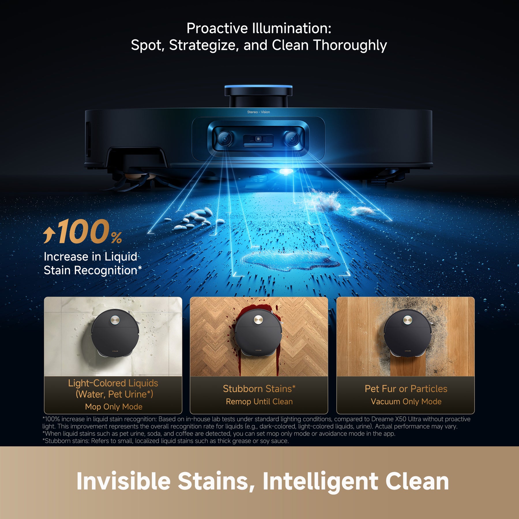 Dreame X60 Ultra Smart Robot Vacuum Cleaner