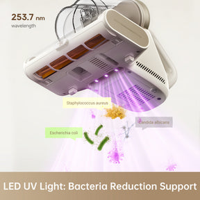 Dreame D20 Aura UV Vacuum