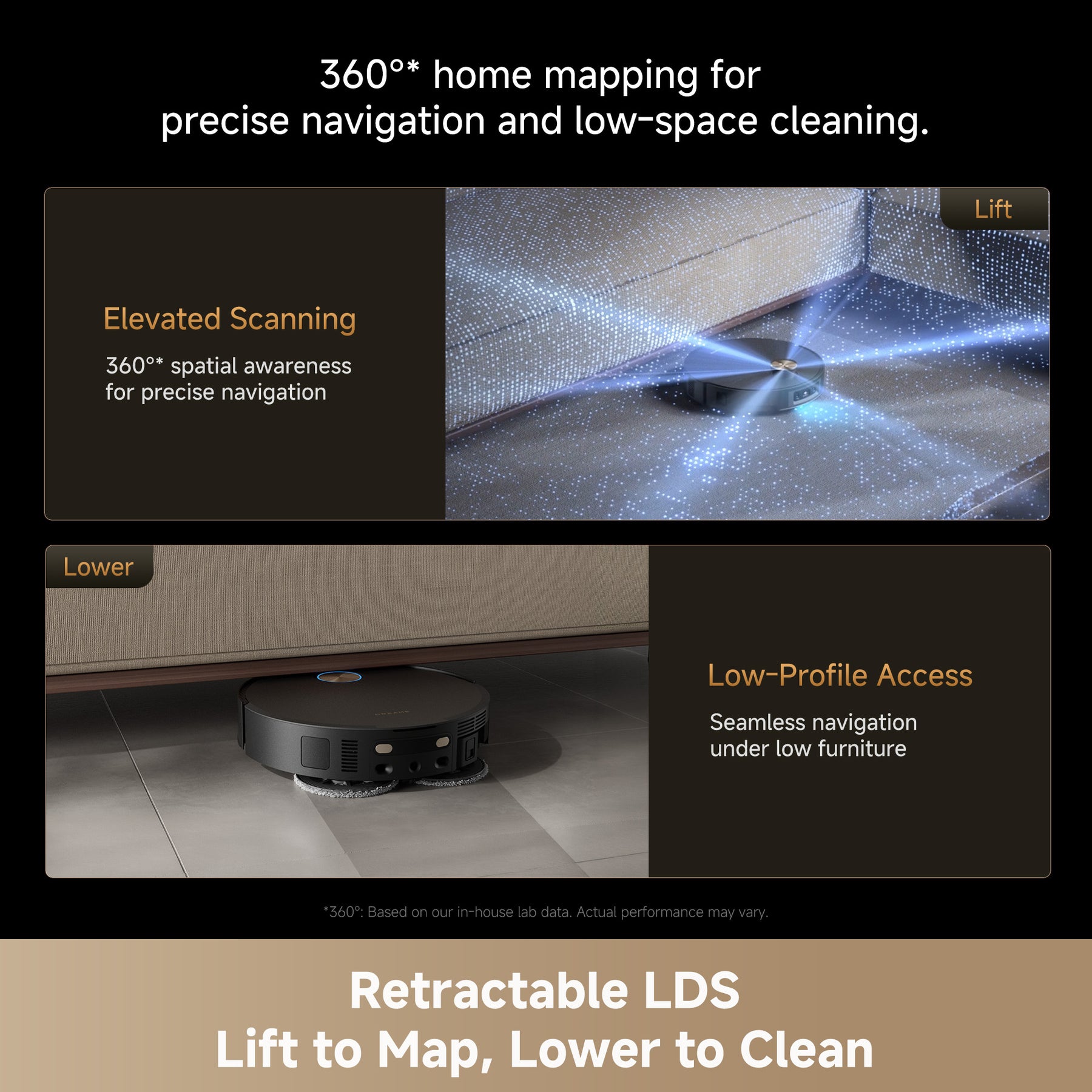 Dreame X60 Ultra Extreme Smart Robot Vacuum Cleaner