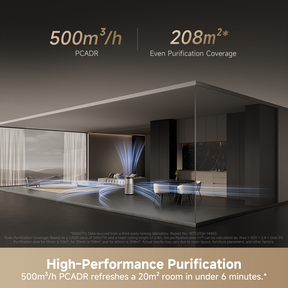 Dreame TP20 Air Purifier